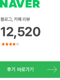 ̹ α, ī  12,520